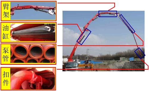 ����ع���������܇�ۼ�